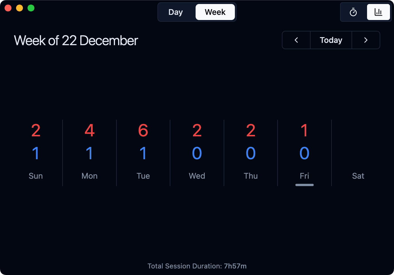 app screen shot of statistics with dark theme
