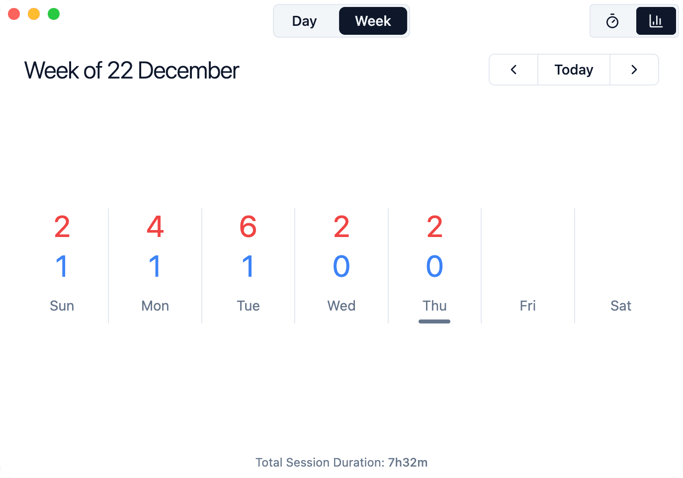 app screen shot of statistics